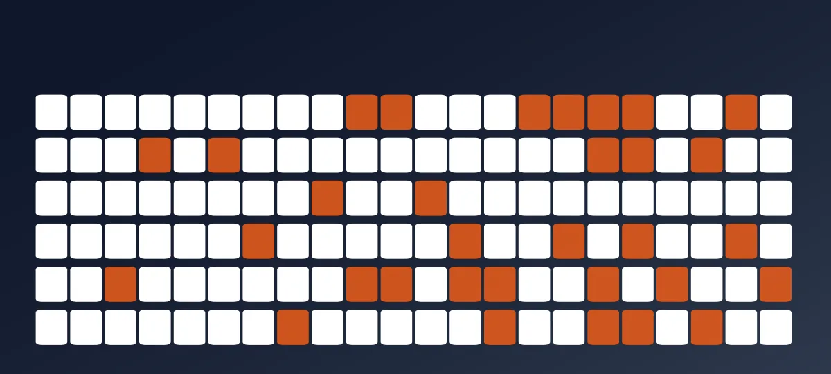 Illustration of partitioned data